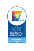 2019 Top Companies Leader Badge