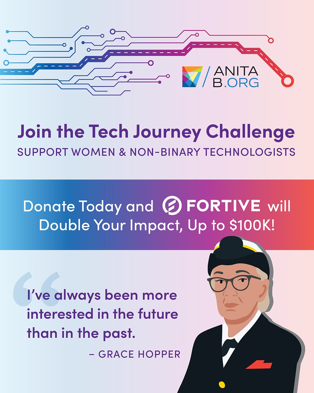 Tech Journey Challenge AnitaB.org